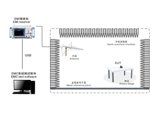 B体育光电