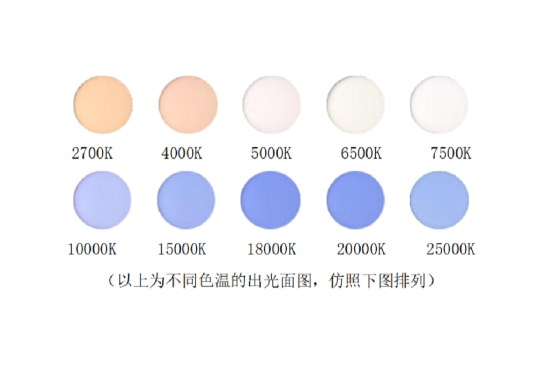B体育光电