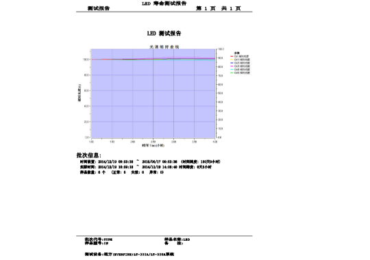 B体育光电