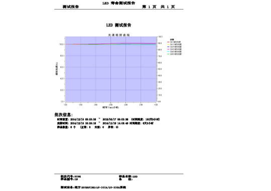 B体育光电