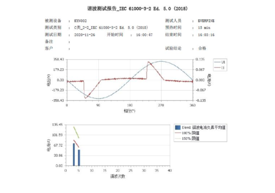B体育光电