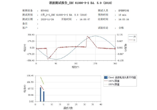 B体育光电