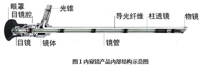 企业微信截图_17905818962508.png